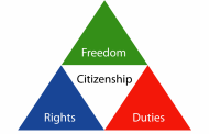 Citizenship status has been removed from the Irish people